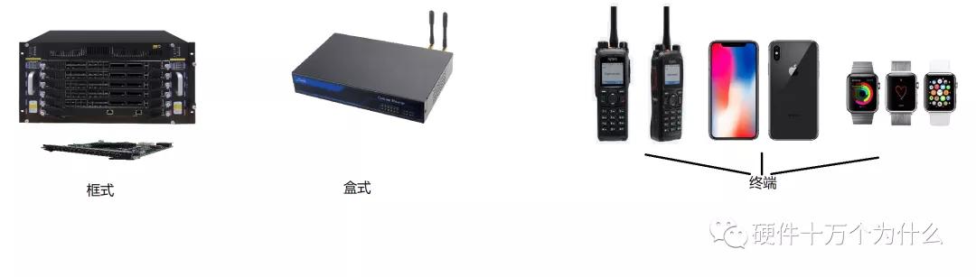 毕业设计硬件设计部分怎么写,硬件总体设计