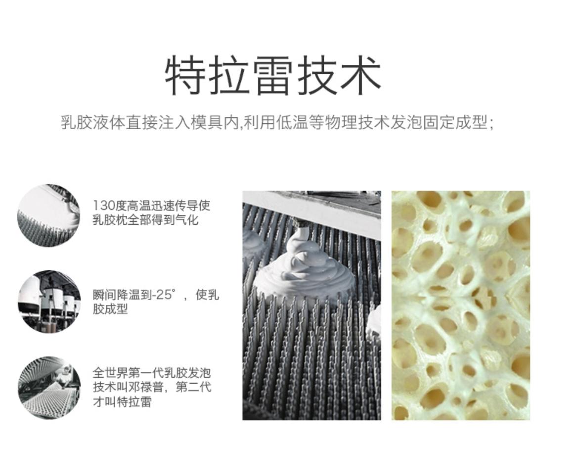 枕头选的好睡,枕头你选对了吗颈椎枕