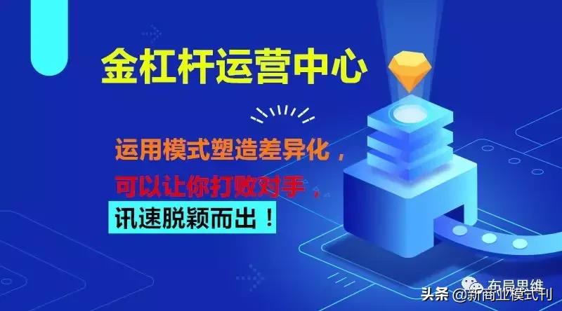 商业模式=盈利模式+裂变模式+组织模式