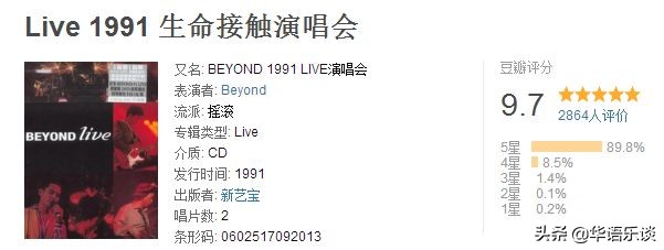 beyondlive1991生命接触演唱会,beyond一代人的青春与回忆