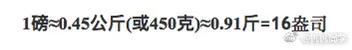 科普一下美国的奇葩的计量单位,美国的长度计量单位