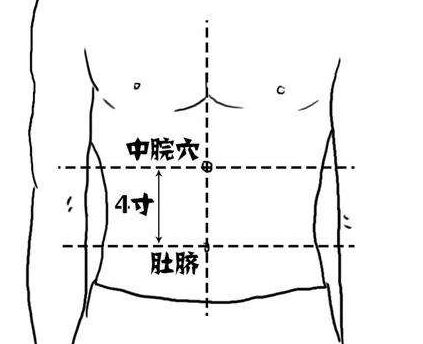 洗澡时这4件事尽量少做,洗澡着凉按什么穴位
