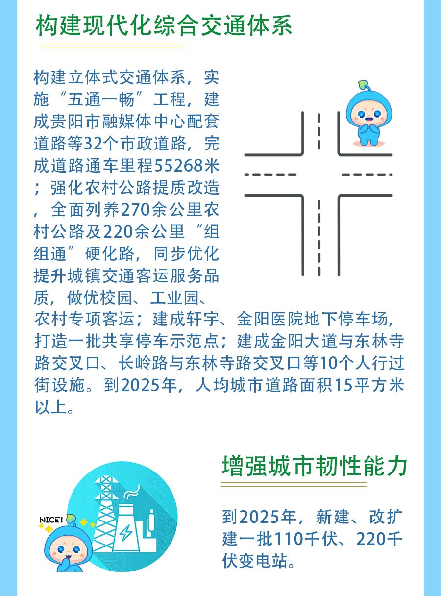 佳源2020拿地,佳源拿下贵阳地王楼盘