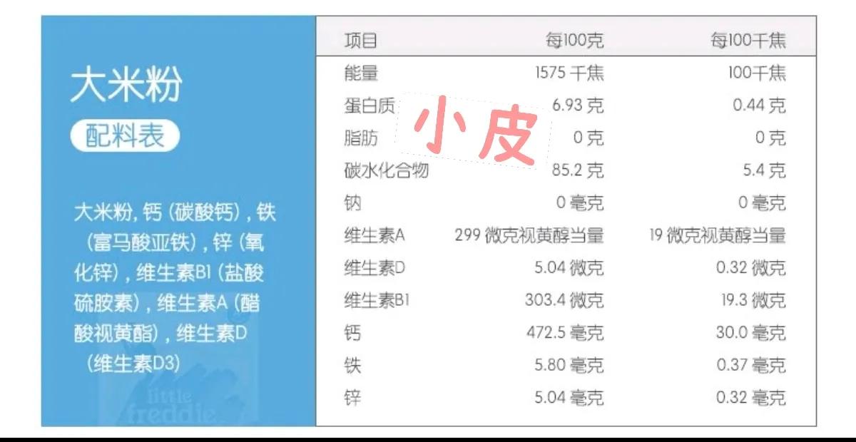 吃奶粉的宝宝第一口米粉怎么选,纯母乳宝宝第一口米粉选什么牌子