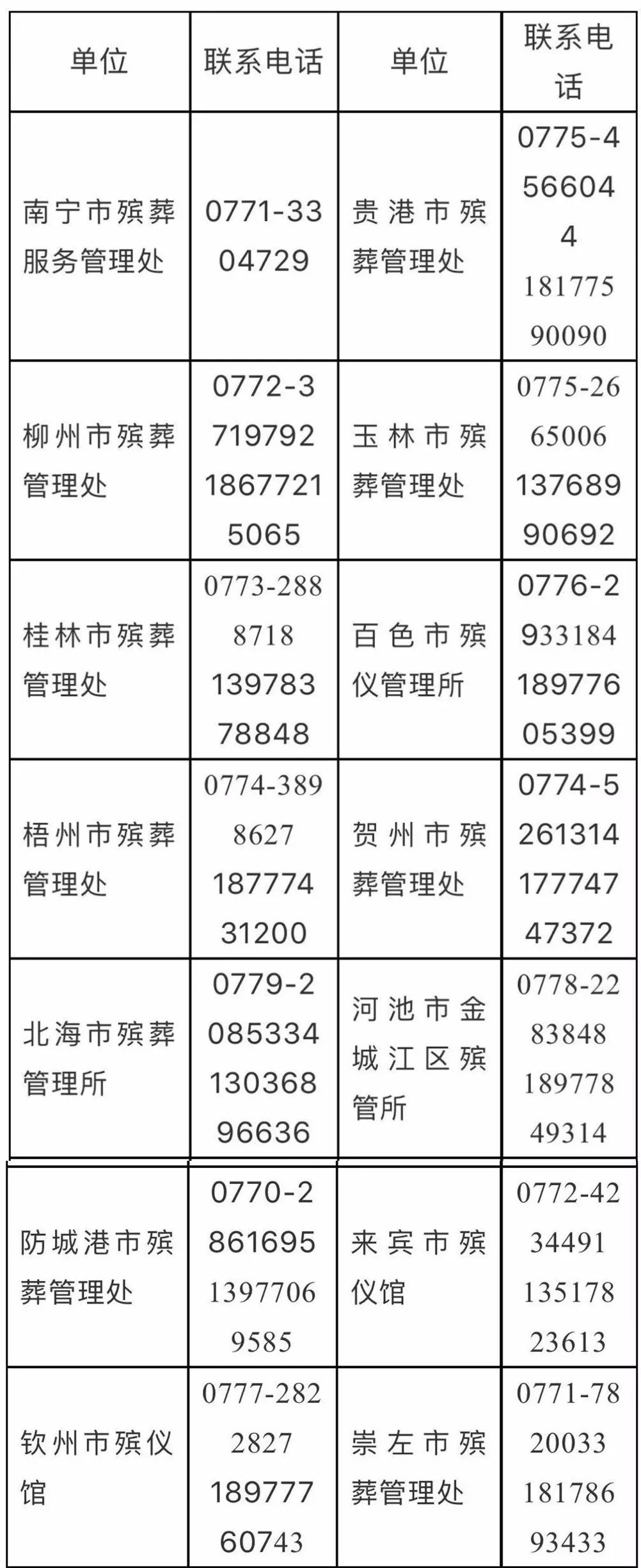 拿朋友的骨灰做成项链,把逝者的骨灰做成项链