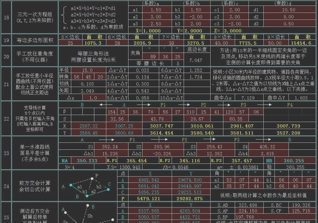 工程测量公式大全,最火8套工程测量公式计算表