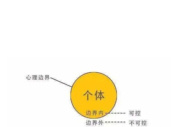 老婆闺蜜过生日送我礼物,老婆闺蜜过生日我该怎么表示