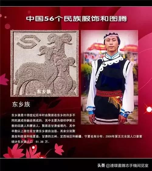 外网评论中国56个民族服饰,56个民族的图腾