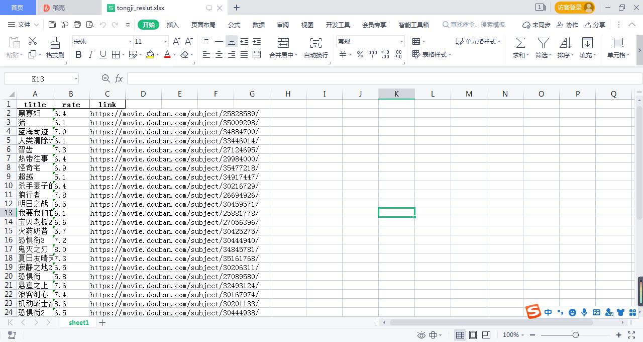 爬虫豆瓣热度排名前100的电影名称和评分以及在豆瓣的地址