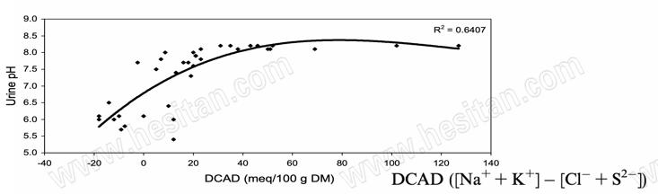 濂剁墰鏇规澃鎺堣,鏇规澃濂剁墰鐤剧梾