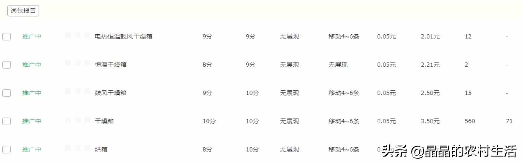 直通车怎么开才有效果干货,一般做直通车要注意哪四点