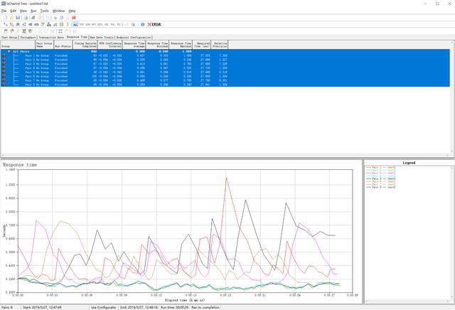 399?799?—同方案AC3200无线网卡到底差在哪?