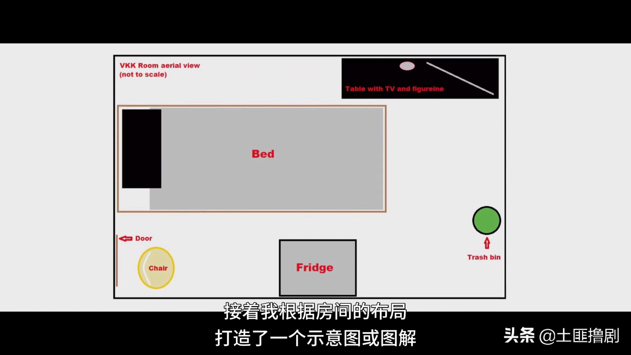 有的剧,别让家里的喵星人看,这部的尺度两脚兽看也要有思想准备