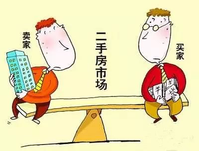 二手房交易流程青岛,二手房交易流程及税费计算方法