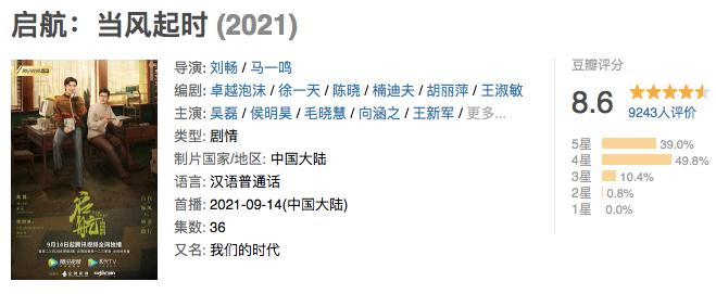 豆瓣高评分的年代剧,豆瓣评分高年代剧