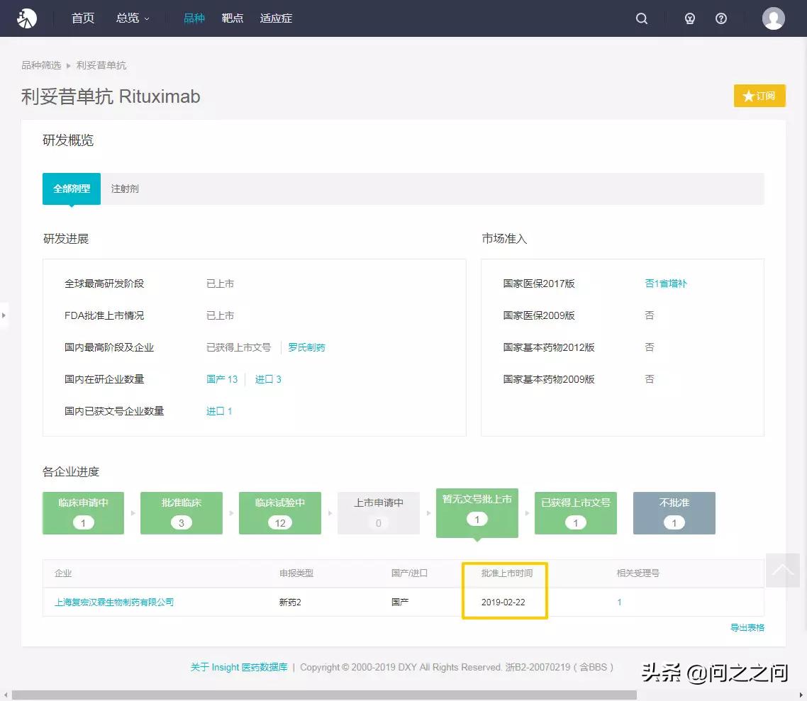利妥昔单抗发展前景,利妥昔单抗属于哪一类生物制剂