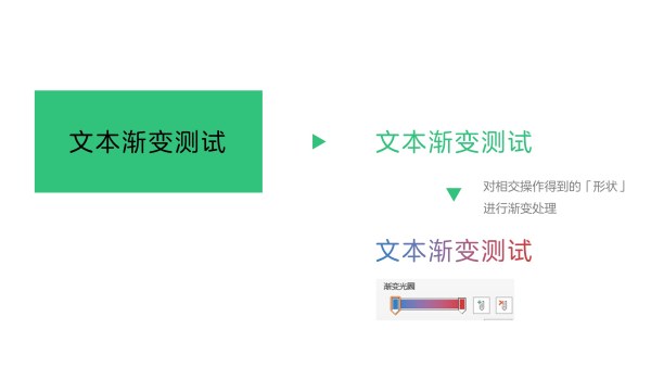 幻灯片如何设置渐变填充色,幻灯片背景双色渐变怎么设置