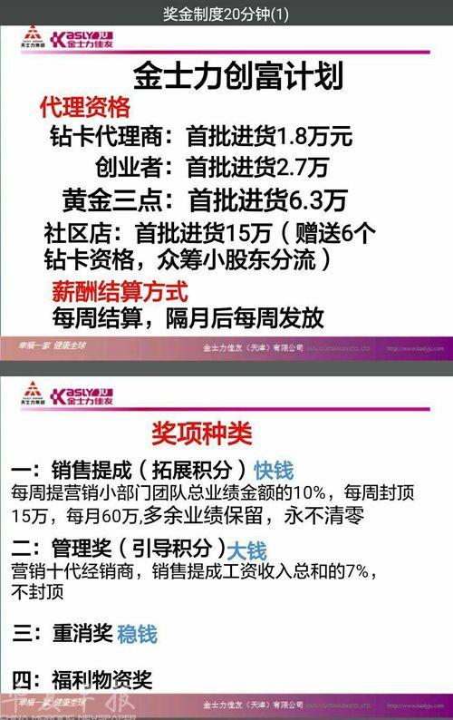 保健品建议,保健品十大忠告