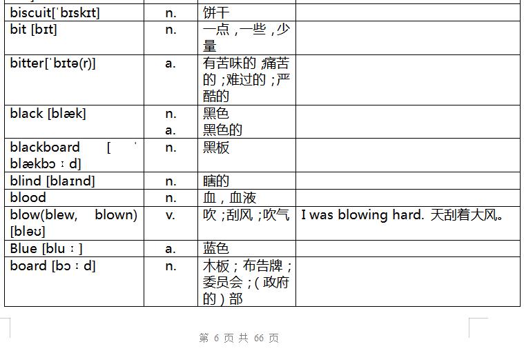 奇速英语重点辨析,速记中考英语词汇2023