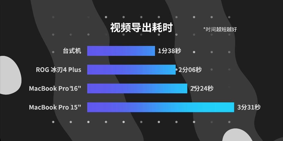 苹果电脑能玩吃鸡吗,苹果电脑能玩网页游戏吗