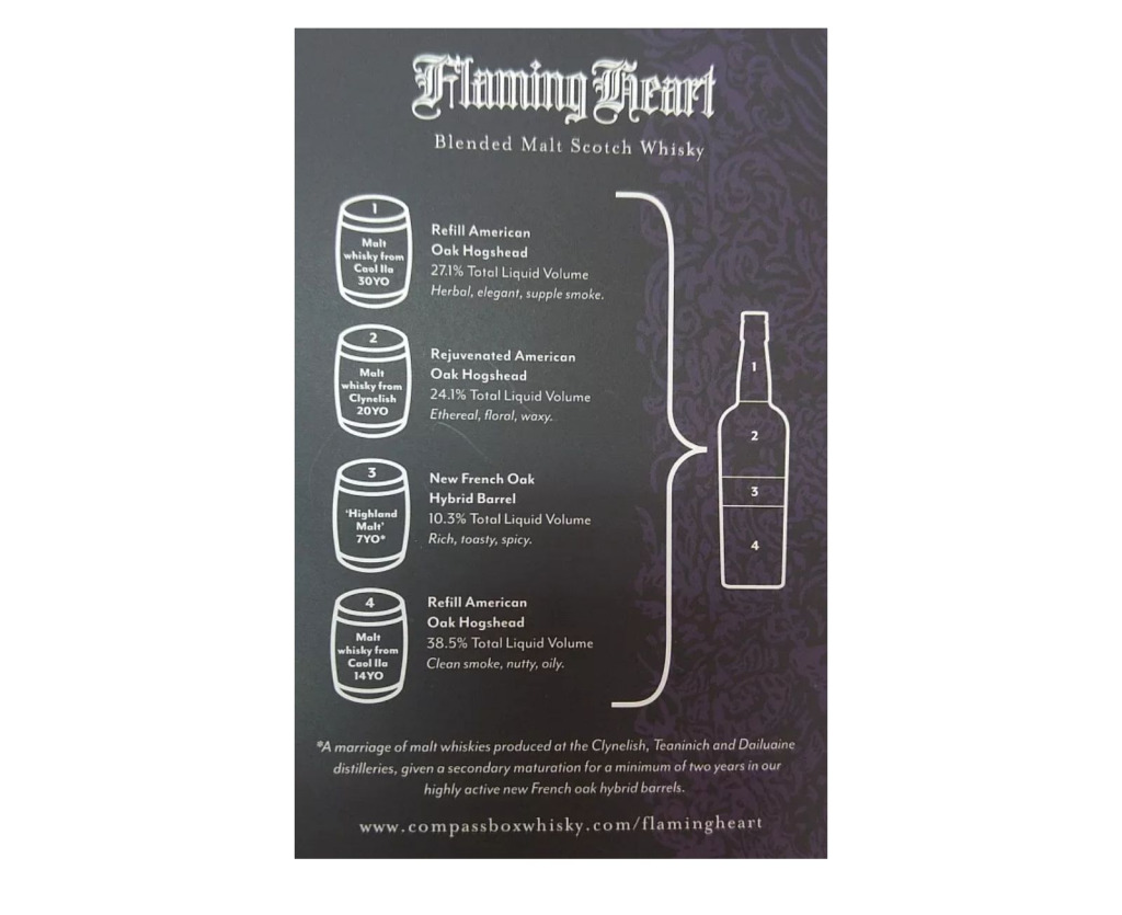 扒扒我喝过的270款威士忌,真心推荐这6款