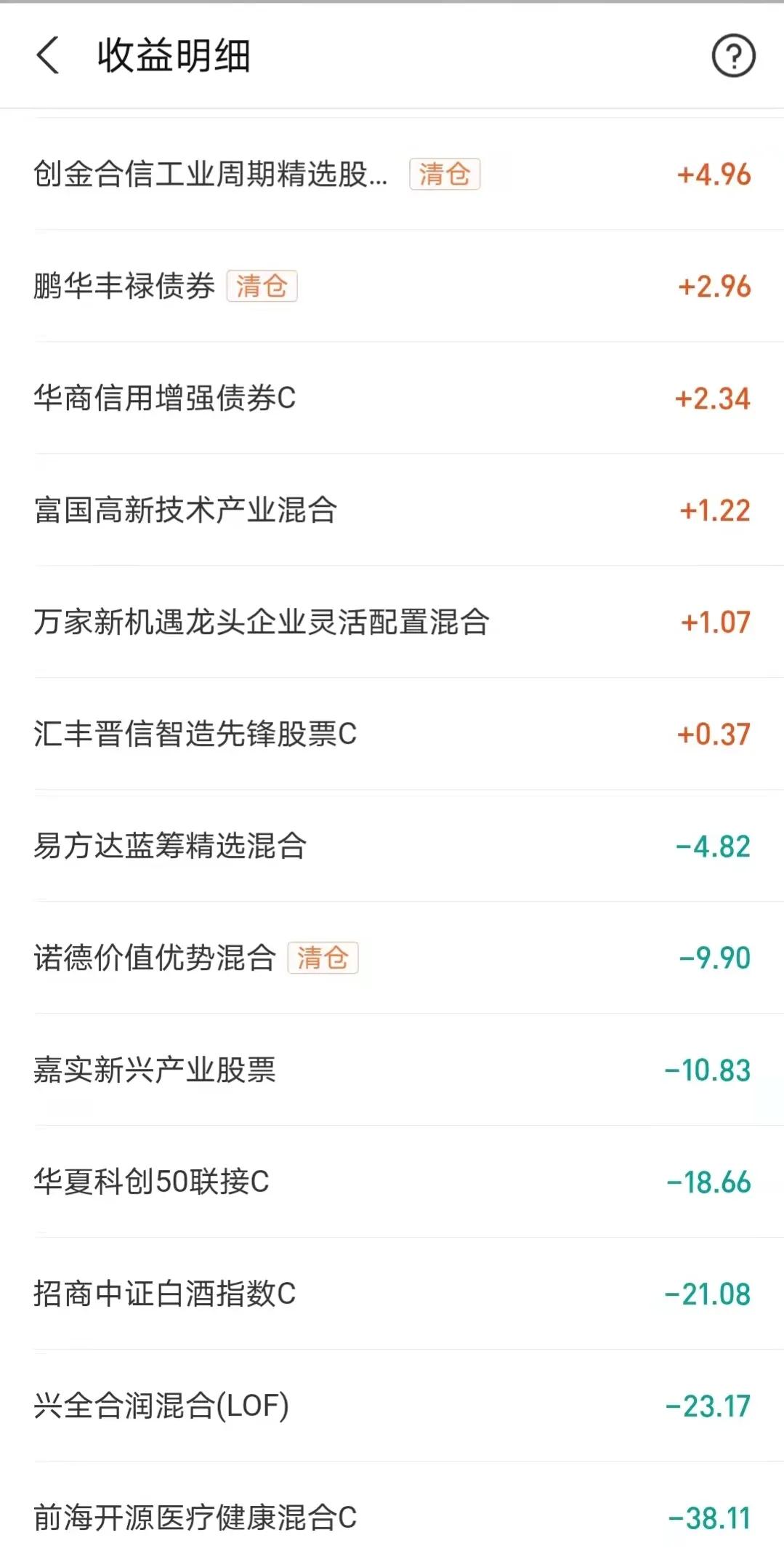 财务自由被动收入项目,财务自由被动收入