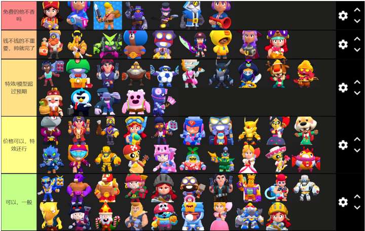 荒野乱斗斯派克皮肤盘点,荒野乱斗斯派克皮肤推荐