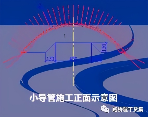 隧道工程施工方面,隧道工程施工监理控制要点