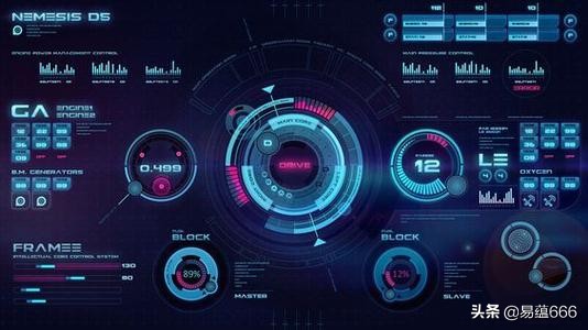 如何利用ai技术提升股市决策,ai智能炒股量化交易机器人