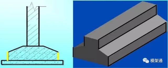 工程混凝土方量怎么计算,工程模板方量怎么算