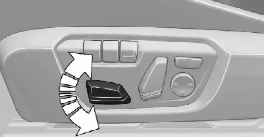 宝马车上的按键功能图解大全,宝马车内按键功能图介绍