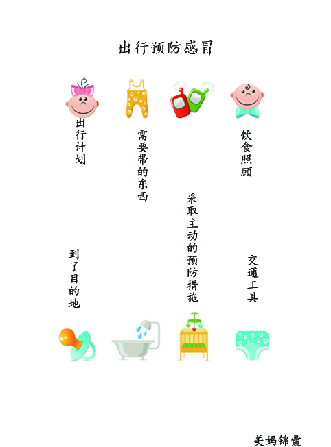 宝宝感冒乘车注意事项,如何避免8个月宝宝感冒