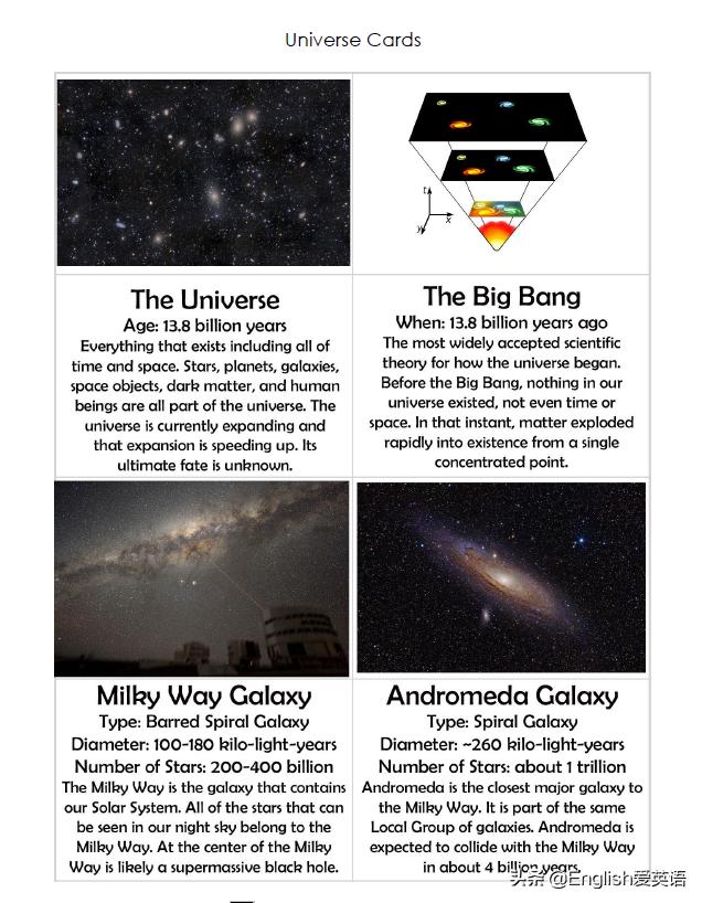 宇宙太空”相关英语单词socialstudy社会科学必备