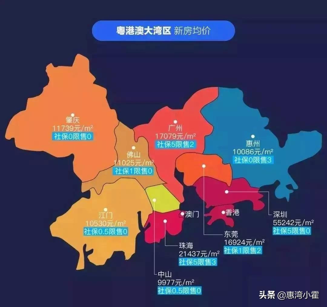 大亚湾临深未来趋势,大亚湾临深片区