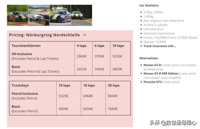 汽车知识鸡肋的汽车配置,不实用汽车科普知识