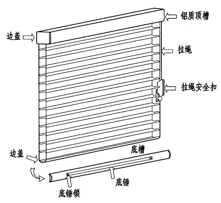 卧室适合装香格里拉帘,香格里拉拉帘