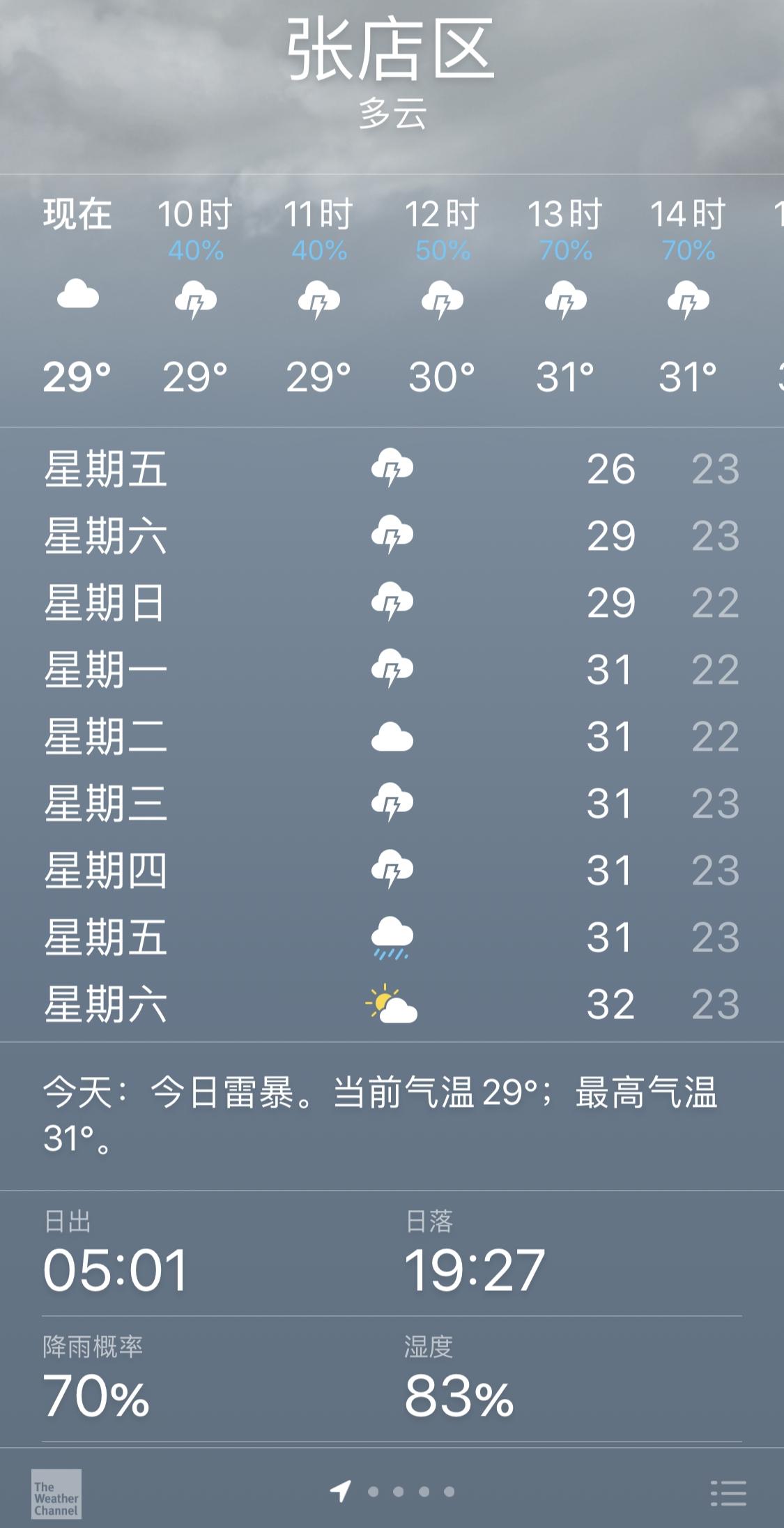 德业抽湿机操作,德业除湿机使用方法