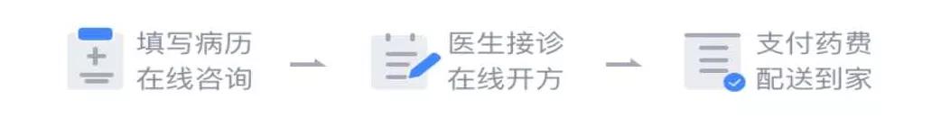 马上开通医保的互联网医院,武汉互联网医院有哪些