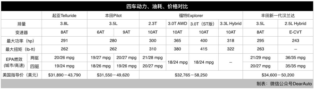 在美国中大奖,在美国拿冠军