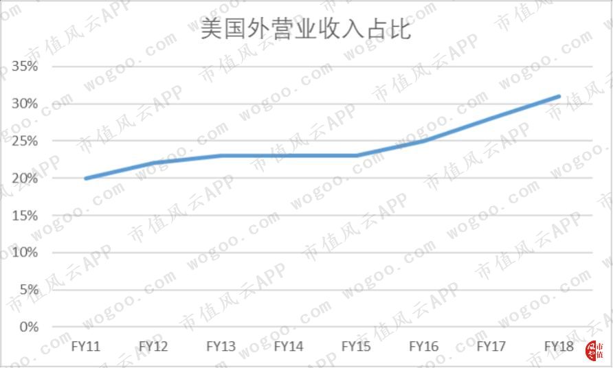 monster榄旂埅鍥藉,monster榄旂埅杩涘彛