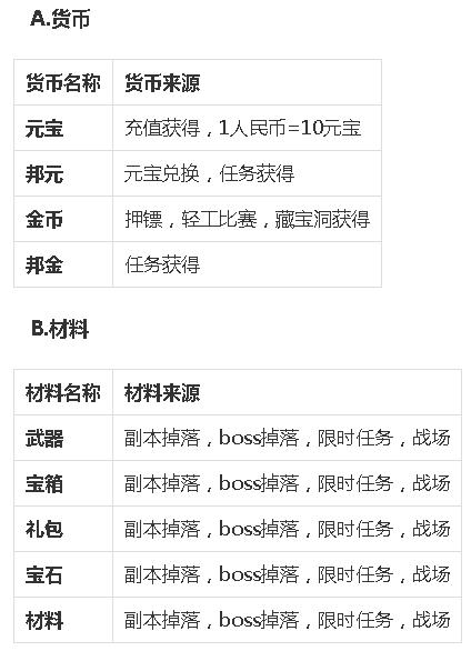 太极2评测,态极2.0评测