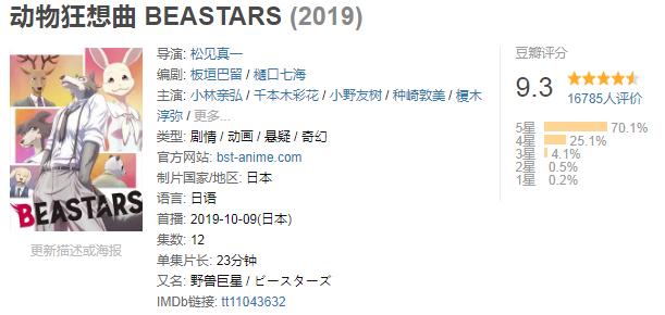 2019年好看的新番动画,10月新番值得看的几部动画