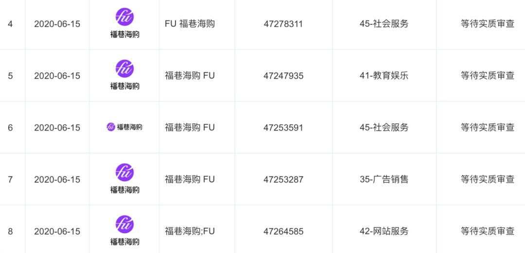字节带货新大陆,抖音如何做好跨境电商这门生意?