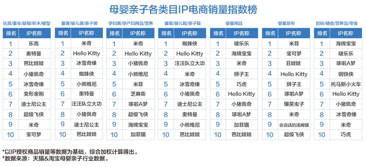 阿里鱼版权靠谱吗,阿里鱼版权合作