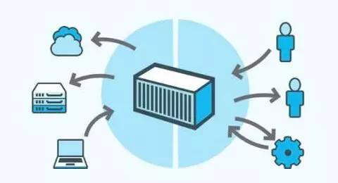 docker初学者入门教程,让你快速入门docker的30个命令行