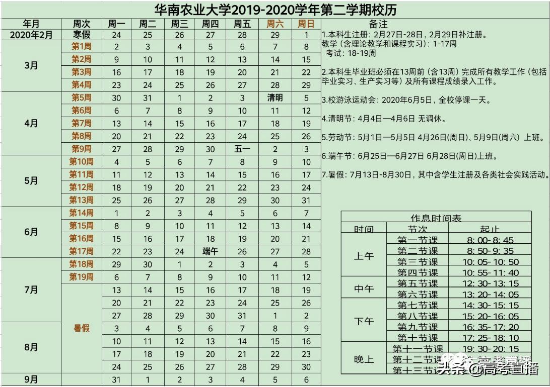 广东各个高校放假2020,2023广东高校暑假放假时间