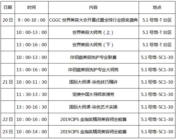建议收藏|长城世界宠物美容大会（CGGC）全攻略