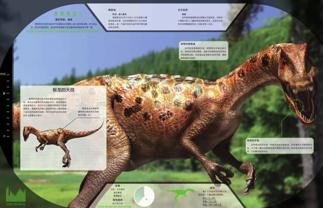 三叠纪晚期肉食恐龙,三叠纪的恐龙有哪些图片