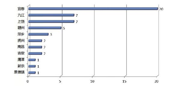 权健是怎么倒闭的,权健集团处理结果