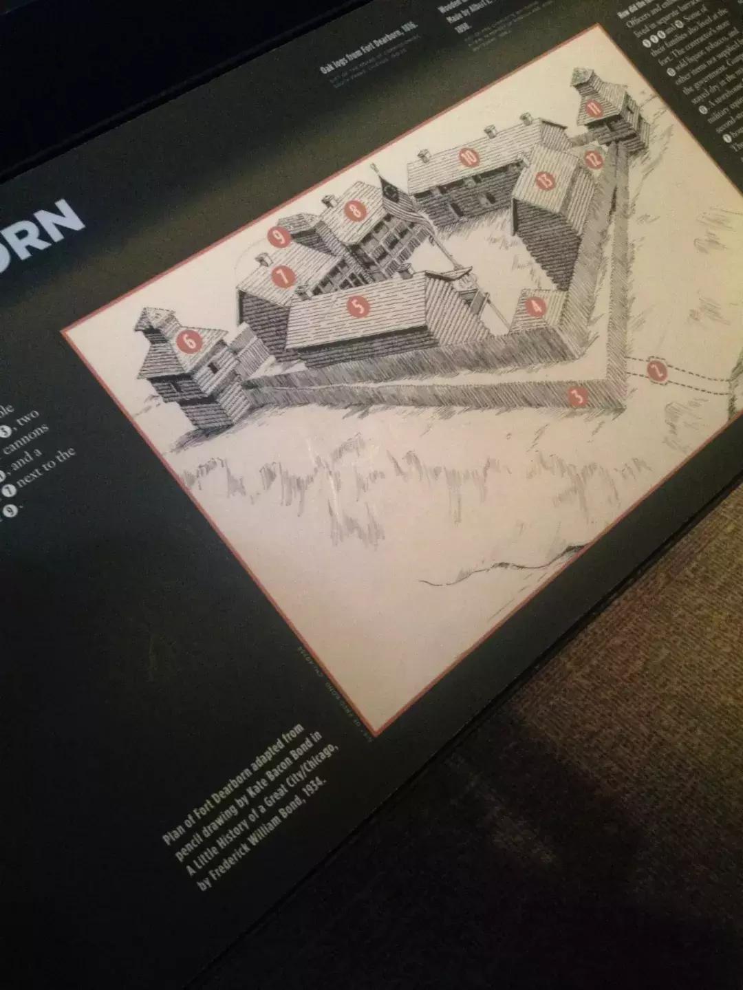 TinyTRIPS｜过期游记六：大哥谭-Chicago芝加哥